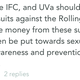 Illustration for article titled Here's What UVA Students Are Saying About Rolling Stone on YikYak